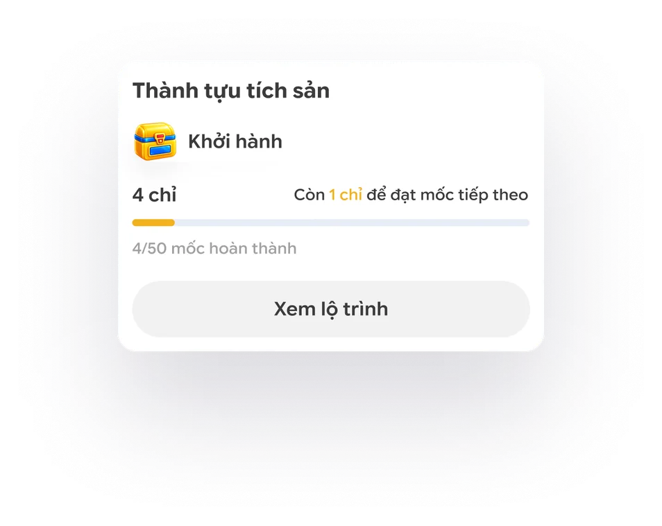 Thẻ thành tựu tích sản theo cột mốc